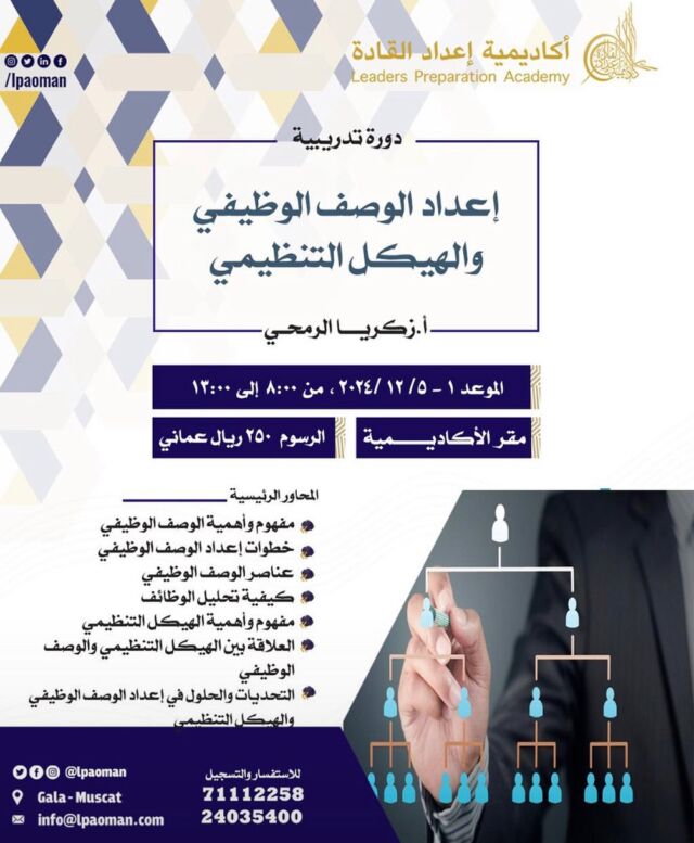 فرصه للالمام بافضل الممارسات في مجال إعداد الوصف الوظيفي والهيكل التنظيمي مع أ. زكريا الرمحي